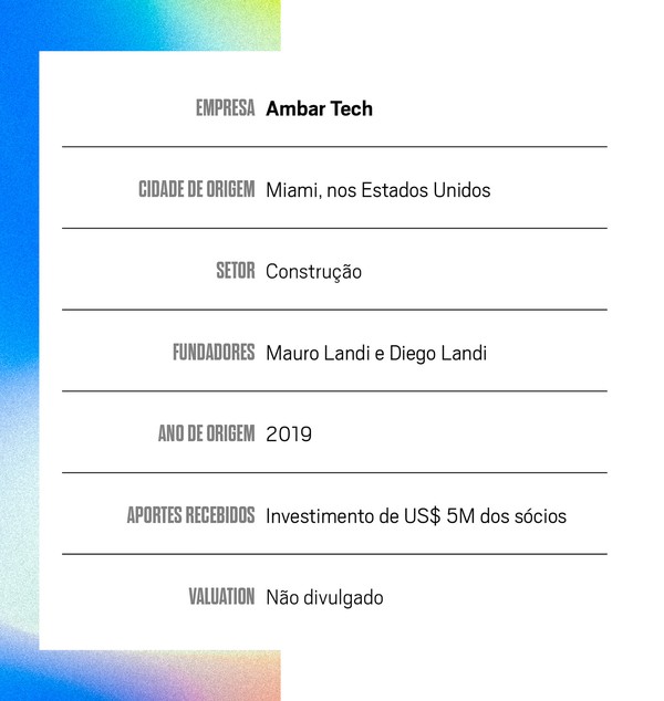 Como a Ambar Tech quer transformar setor de novas construções e ...