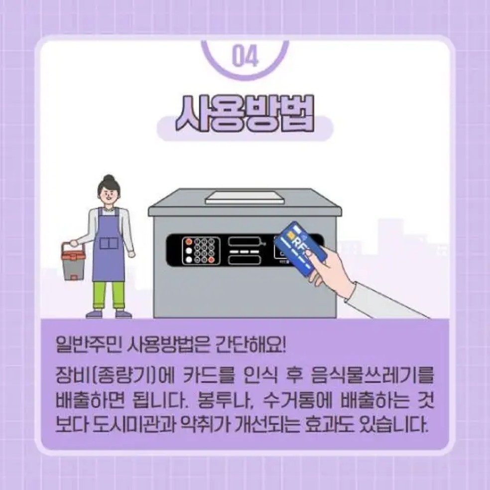 Há várias campanhas educativas na Coreia do Sul ensinando as pessoas a usar as máquinas e conscientizando sobre o desperdício — Foto: Korea Environment Corporation
