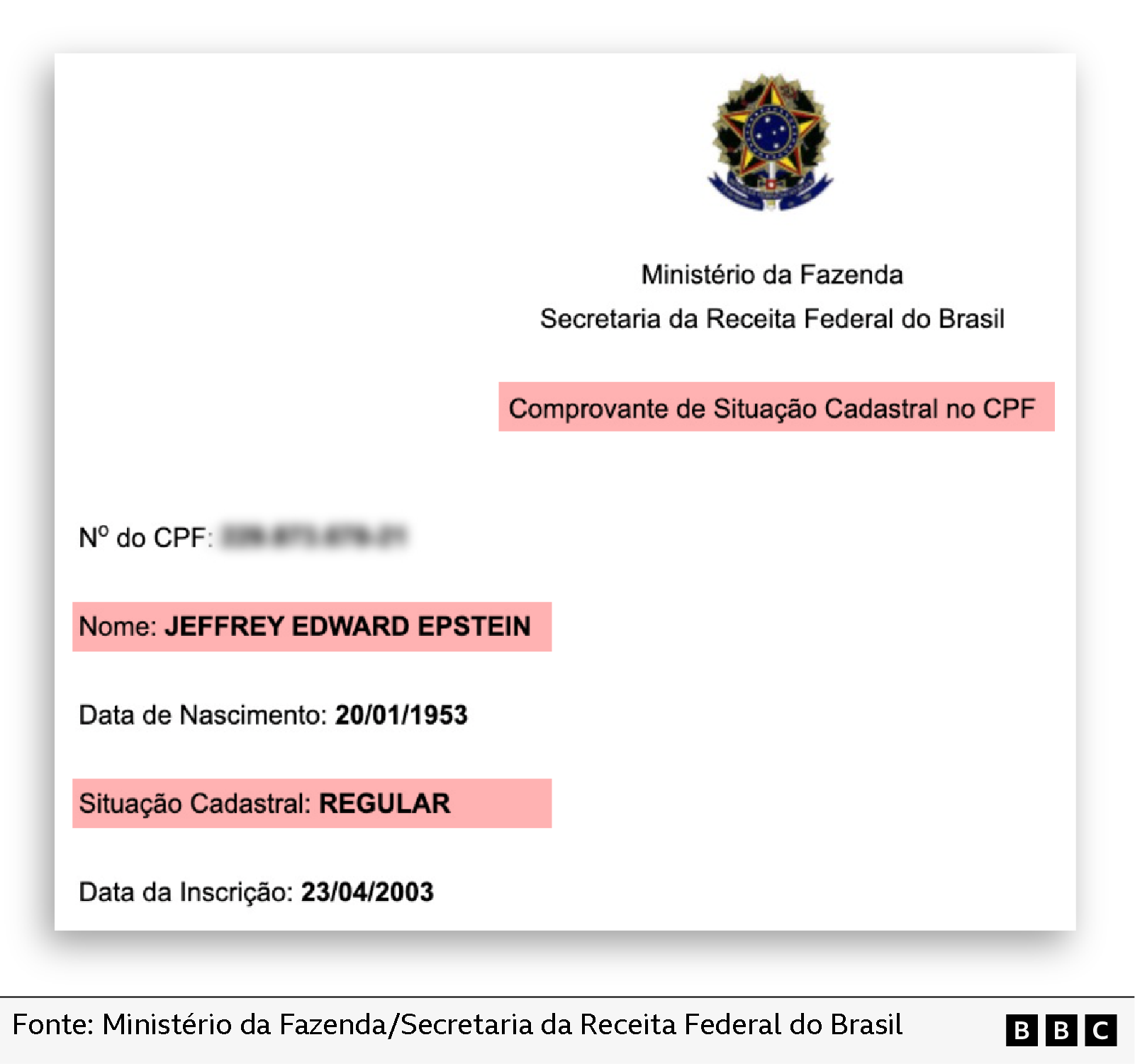 Epstein tinha CPF e tentou ponte com empresários brasileiros para negócios, revelam documentos obtidos pela BBC