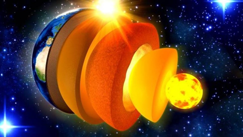Não é possível saber exatamente o que acontece no núcleo da Terra — Foto: Getty Images (via BBC)