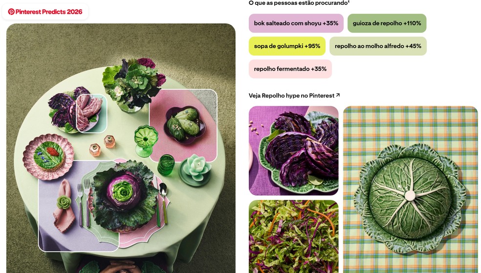 Repolho Pinterest — Foto: Reprodução/Pinterest