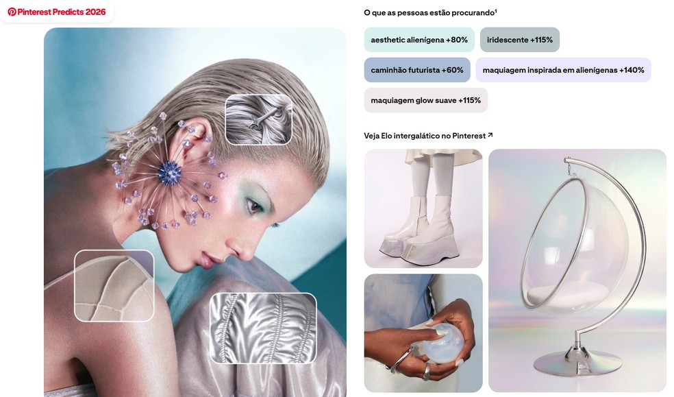 Elo intergalático — Foto: Reprodução/Pinterest