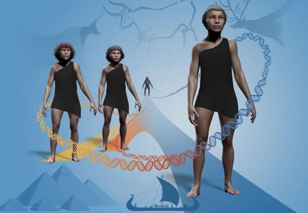Cientistas afirmam que os denisovanos e os neandertais eram linhagens irmãs que se separaram durante a era glacial — Foto: BBC News fonte