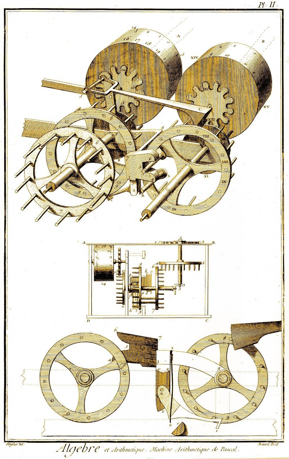 Ilustração da "máquina contadora digital" publicada na Enciclopédia de Diderot e d'Alembert. No topo, aparecem duas das rodas de numeração visíveis pelas janelas da estrutura — Foto: BBC News fonte
