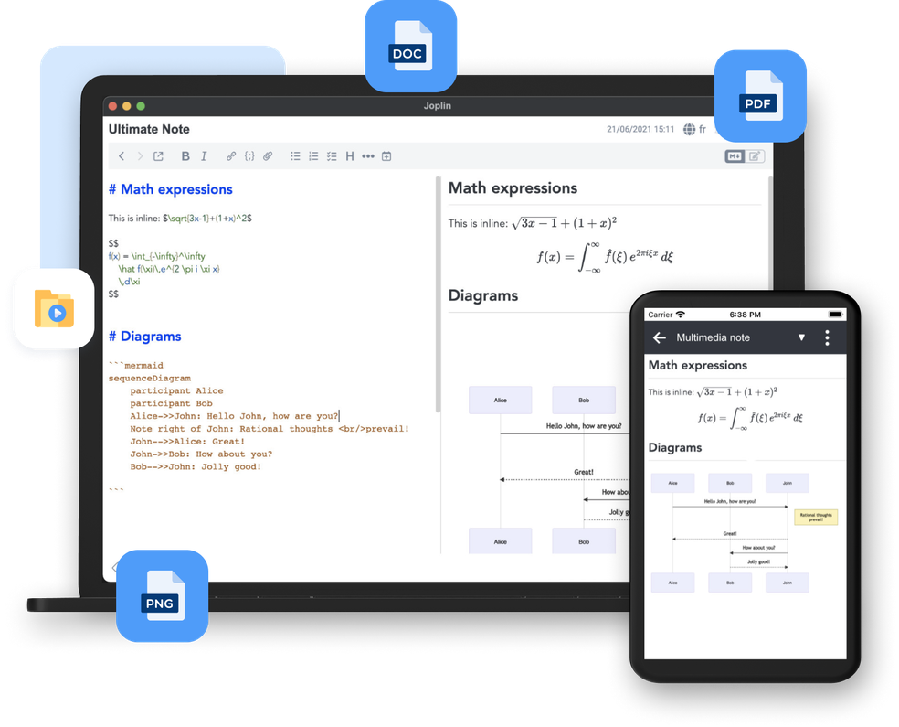 Joplin — Foto: Reprodução