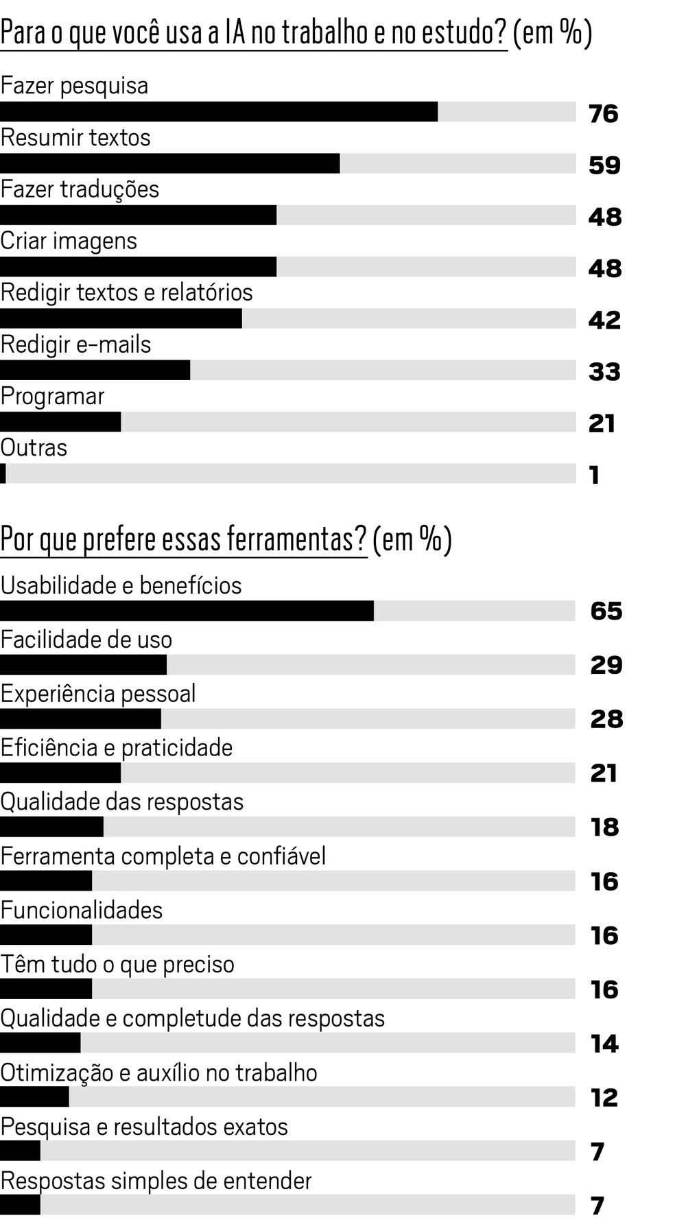  — Foto: Época NEGÓCIOS