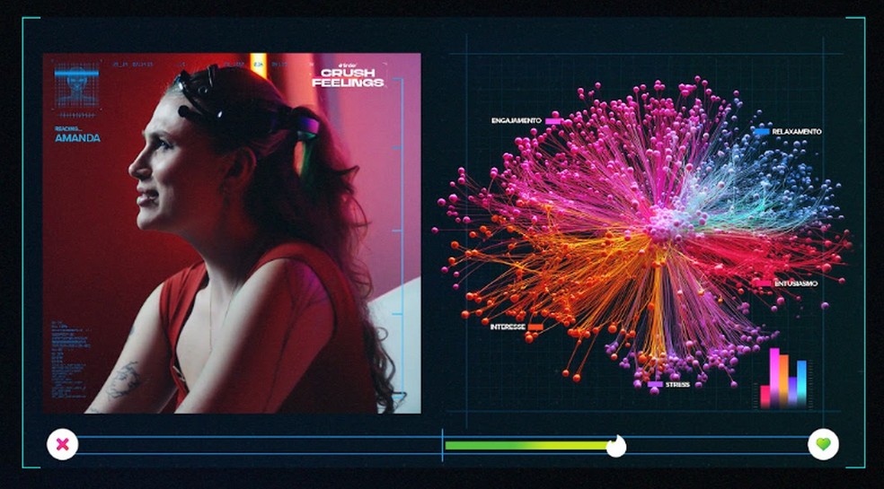 Experimento do Tinder — Foto: Divulgação/Tinder