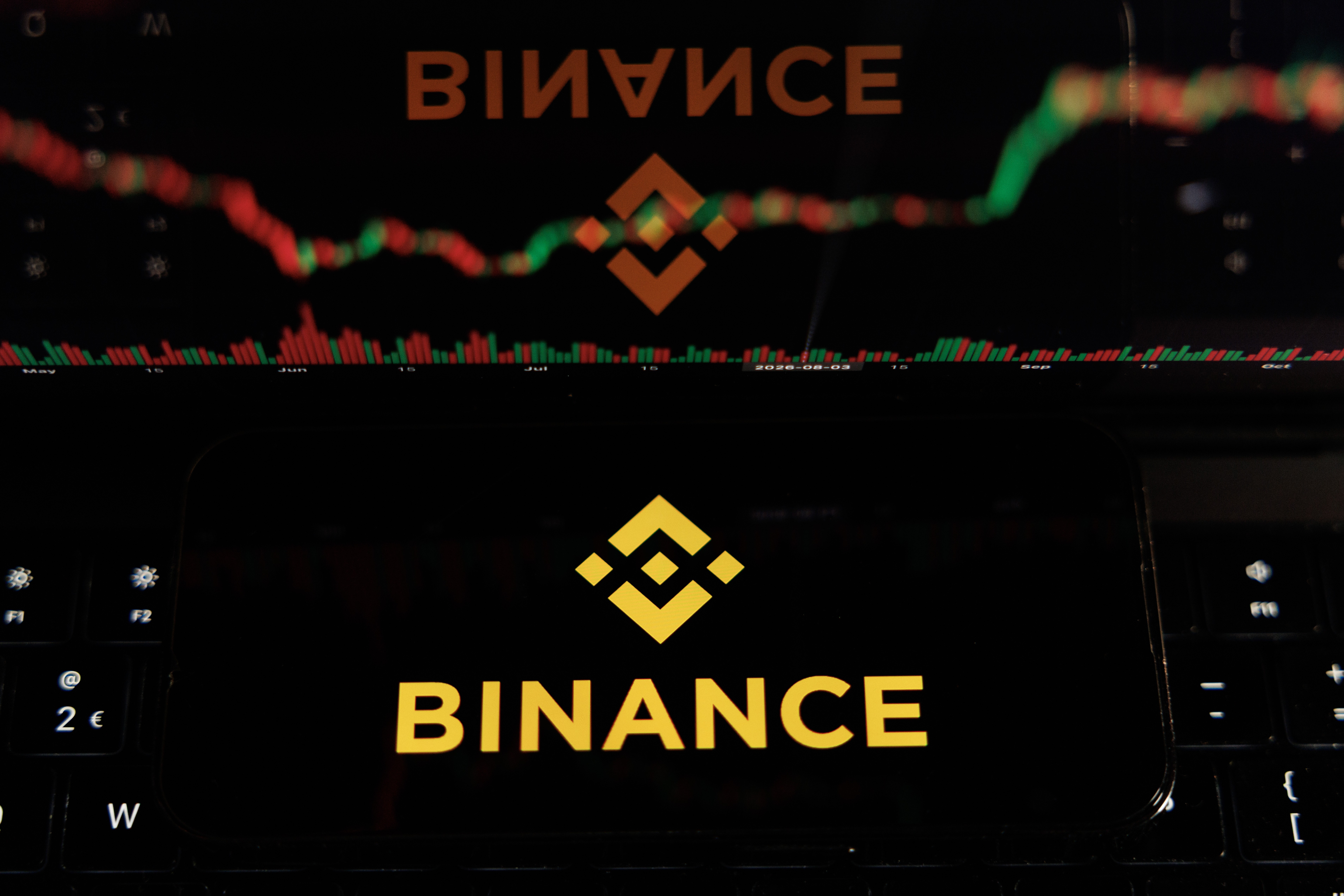 Ataque à Binance: investigadores disputam “jogo de gato e rato” para recuperar os US$ 6,3 bilhões em fundos roubados