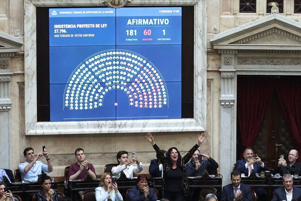 Parlamentares comemoram derrubada do veto de Milei a aumento de recursos para hospitais pediátricos — Foto: BBC News fonte