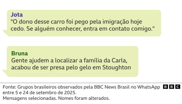 Por dentro de grupos de WhatsApp de brasileiros que usam até drones ...