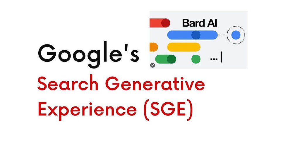 Google: Pesquisa com IA generativa agora mostra vídeos e imagens