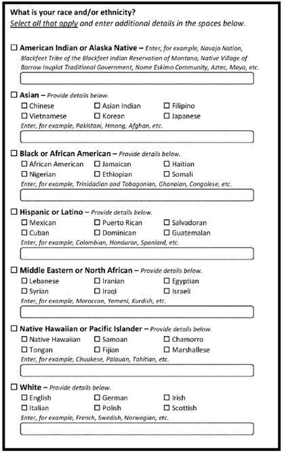 A partir de 2030, o Censo americano vai combinar raça e etnicidade e incluir 'hispânico ou latino' e 'Oriente Médio ou Norte da África' ao lado de categorias como branco, preto e asiático, o que é alvo de críticas — Foto: BBC News fonte