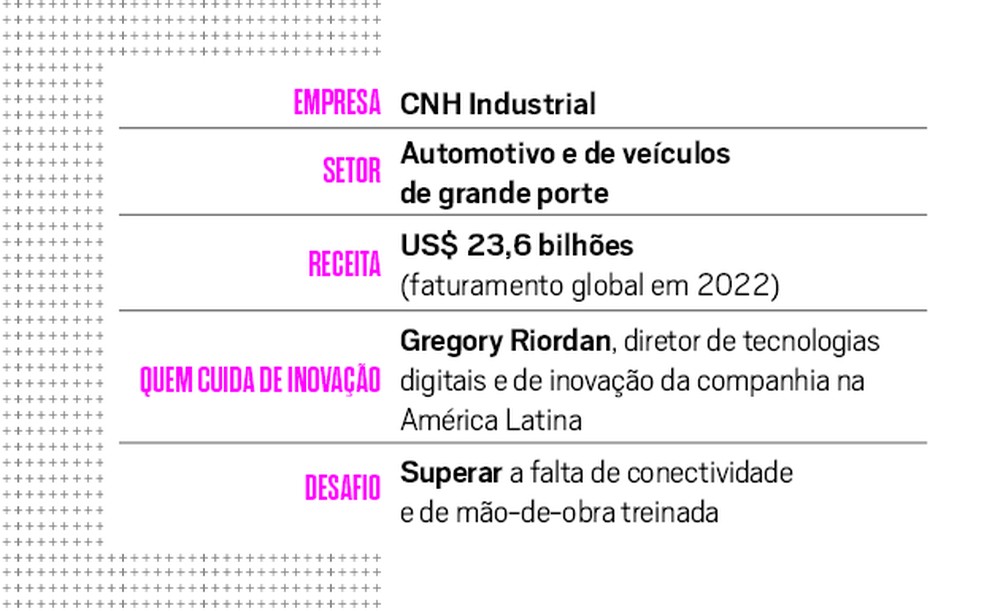 CNH Industrial testará trator elétrico no Brasil - Forbes