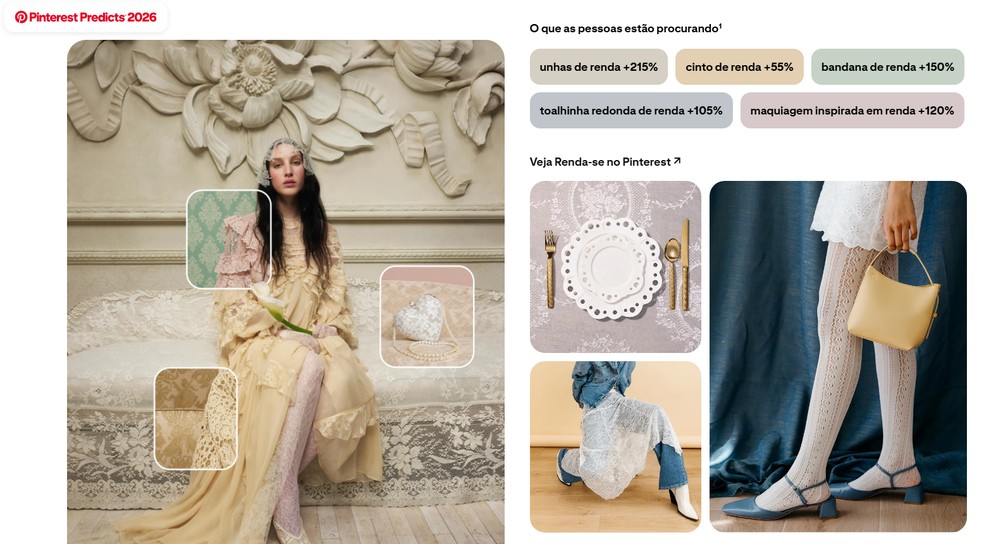 Renda-se — Foto: Reprodução/Pinterest