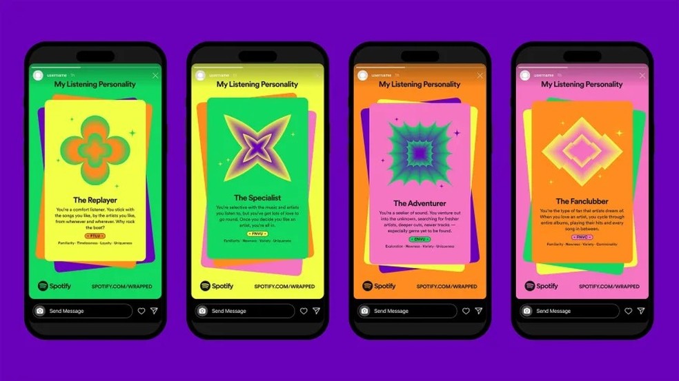 Spotify libera retrospectiva 2022: veja como fazer a sua, Tecnologia