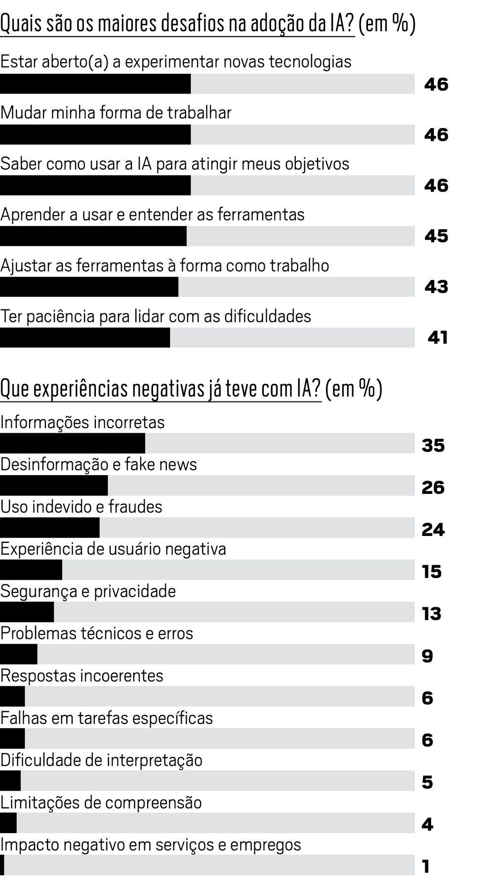  — Foto: Época NEGÓCIOS