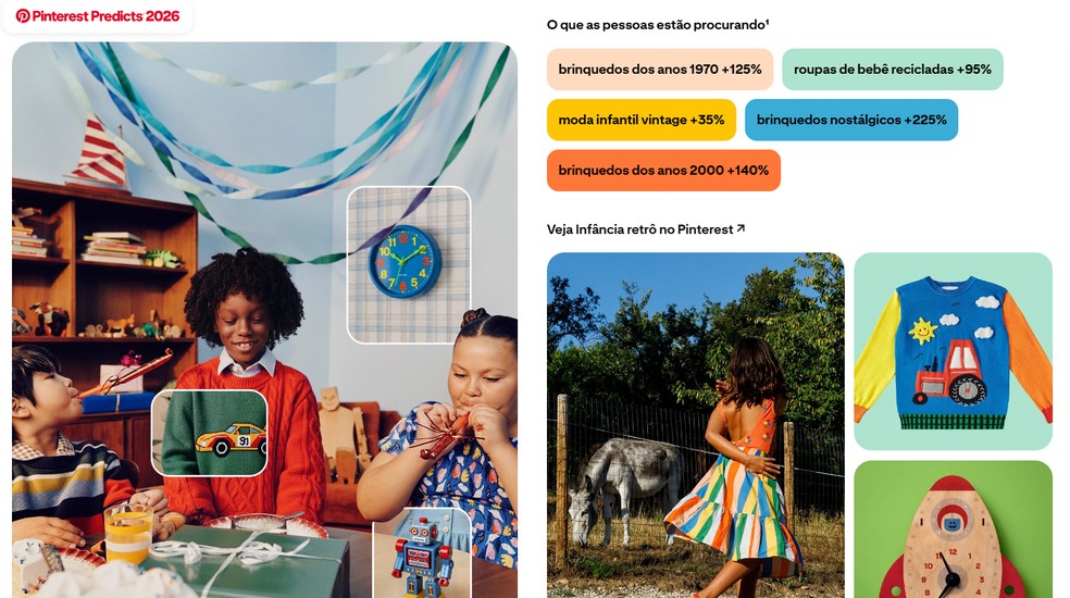Infância Retrô — Foto: Reprodução/Pinterest