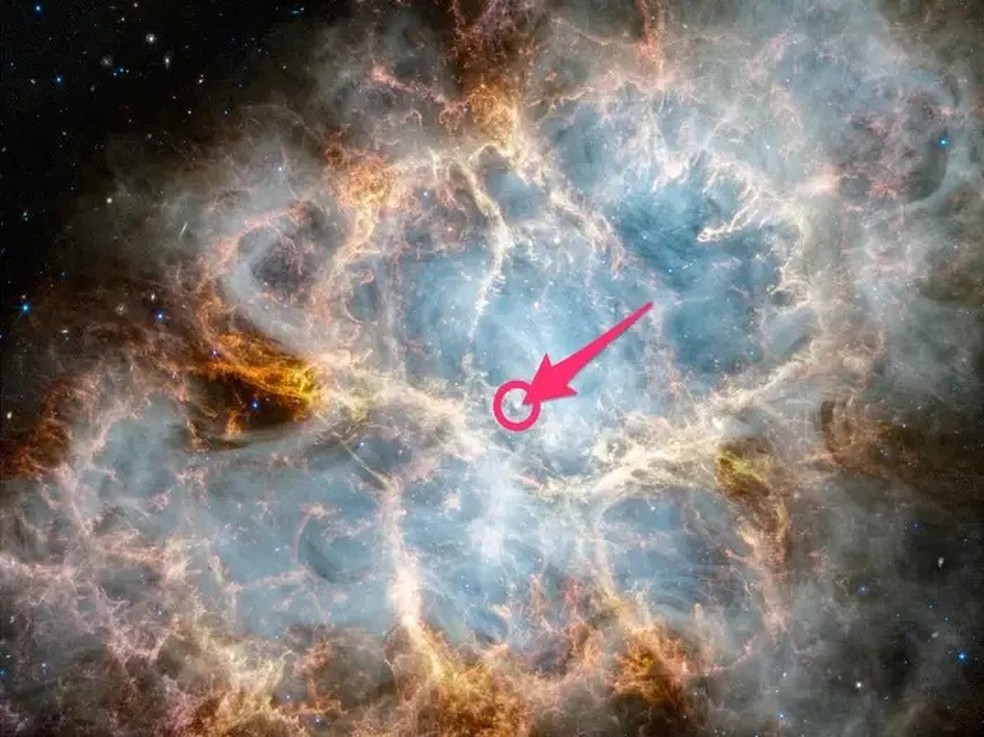O "Pulsar do Caranguejo", no centro da imagem — Foto: NASA, ESA, CSA, STScI, Tea Temim (Princeton University)