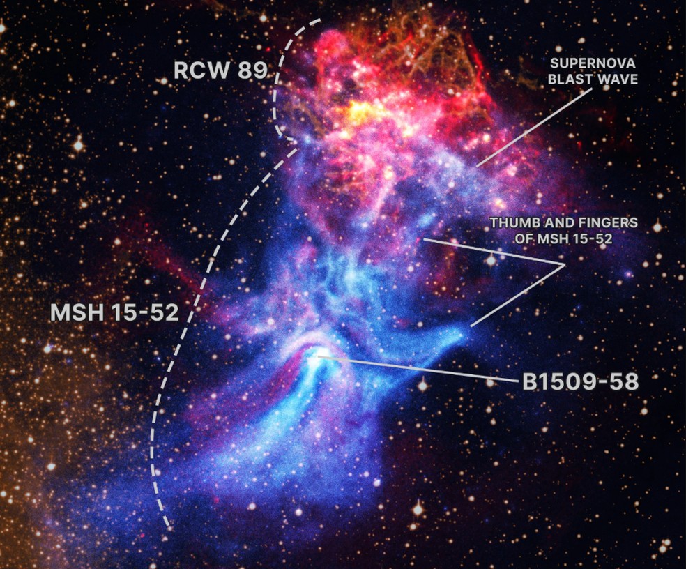 Nova imagem de 'mão cósmica' capturada pela Nasa revela como