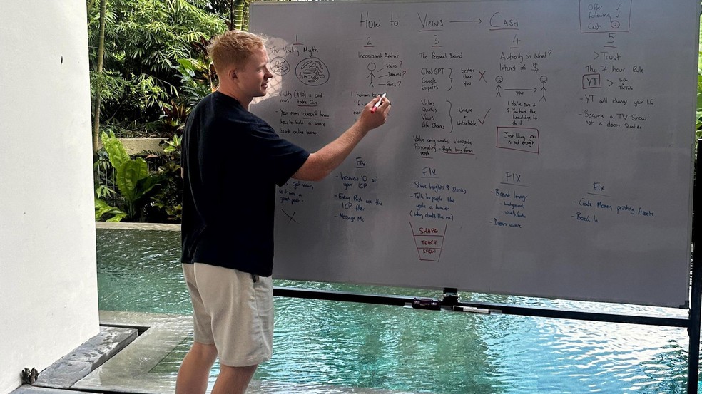 Sol passou a maior parte deste ano trabalhando em Bali. — Foto: BBC News fonte