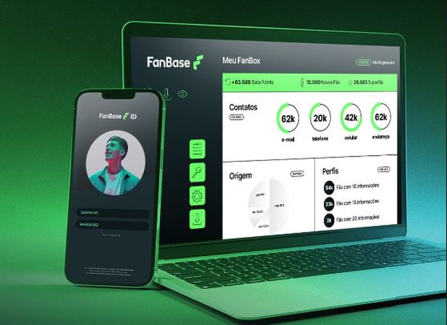 FanBase mira consolidação no Brasil e expansão internacional com aporte ...