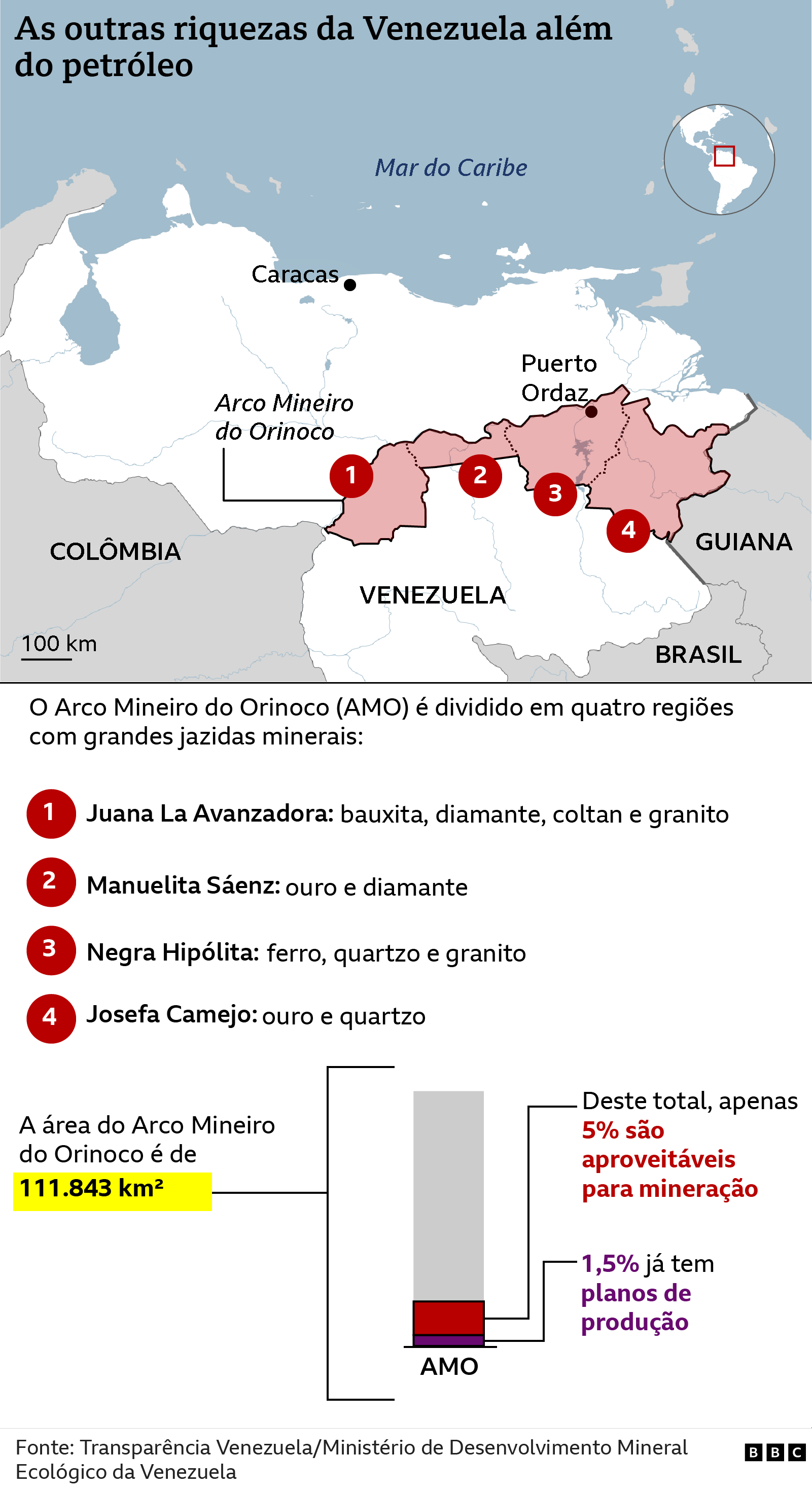As outras riquezas naturais da Venezuela que são 'críticas' para os EUA
