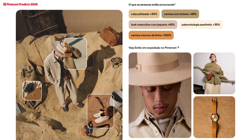 Estilo em expedição — Foto: Reprodução/Pinterest