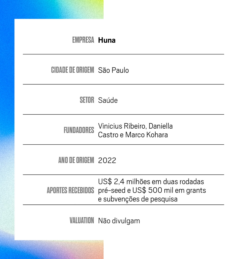 Huna — Foto: Arte/EN