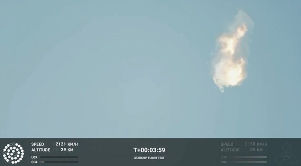 Nave Starship explode depois de aproximadamente 4 minutos de voo — Foto: Reprodução/YouTube Starship