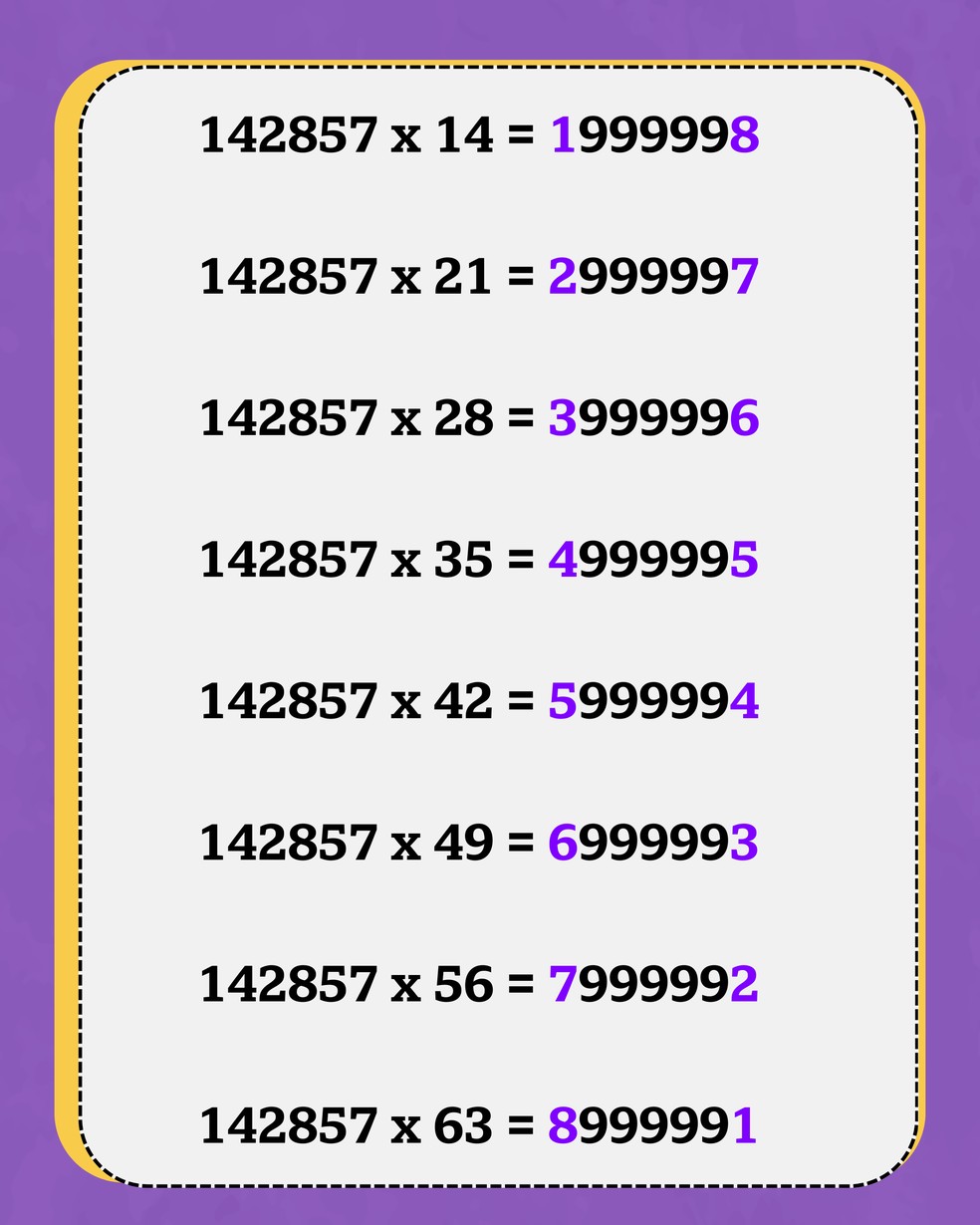 sem descrição — Foto: BBC News fonte