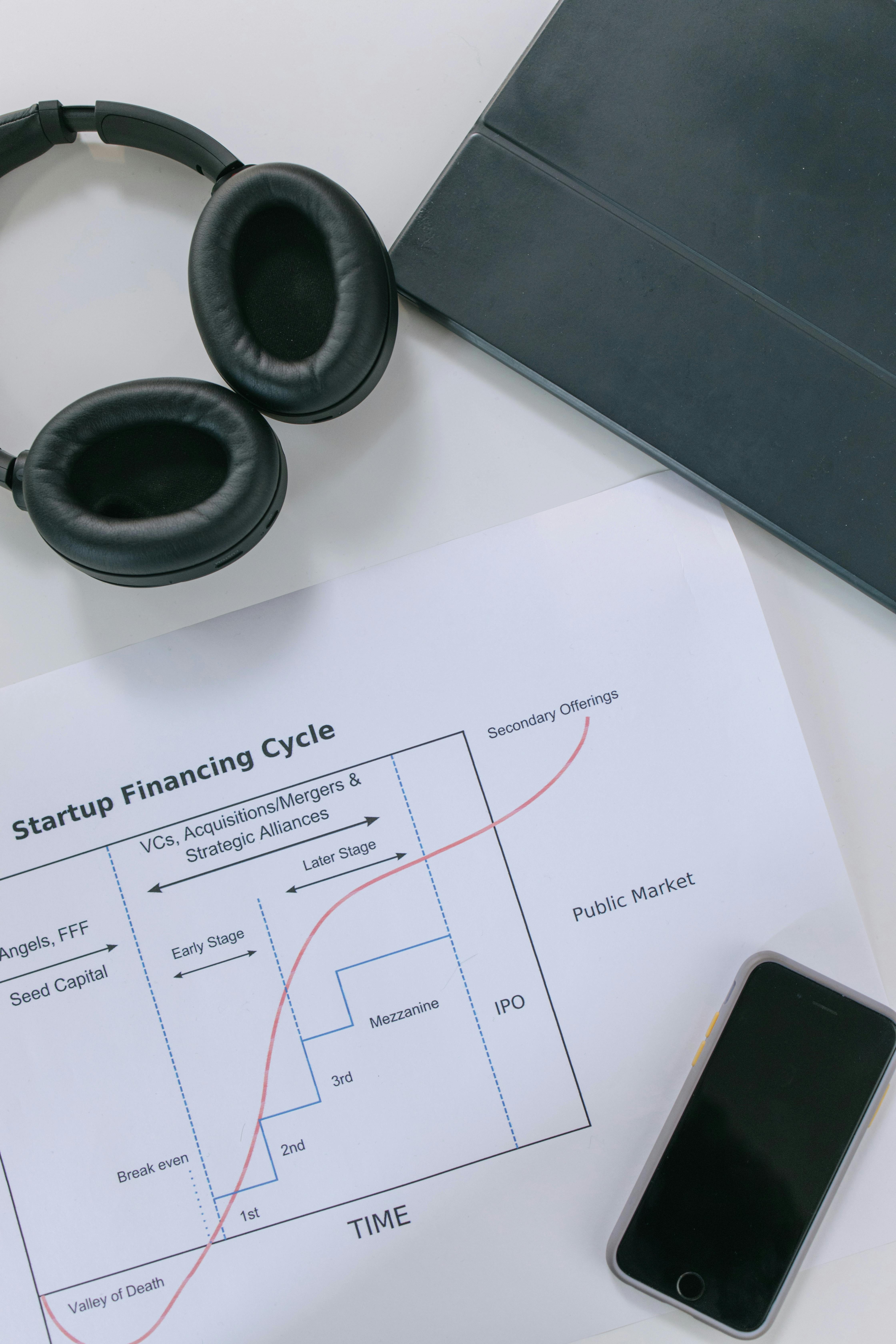 Investimentos em startups da América Latina se recuperam em 2024, com Brasil na liderança das rodadas, aponta Sling Hub